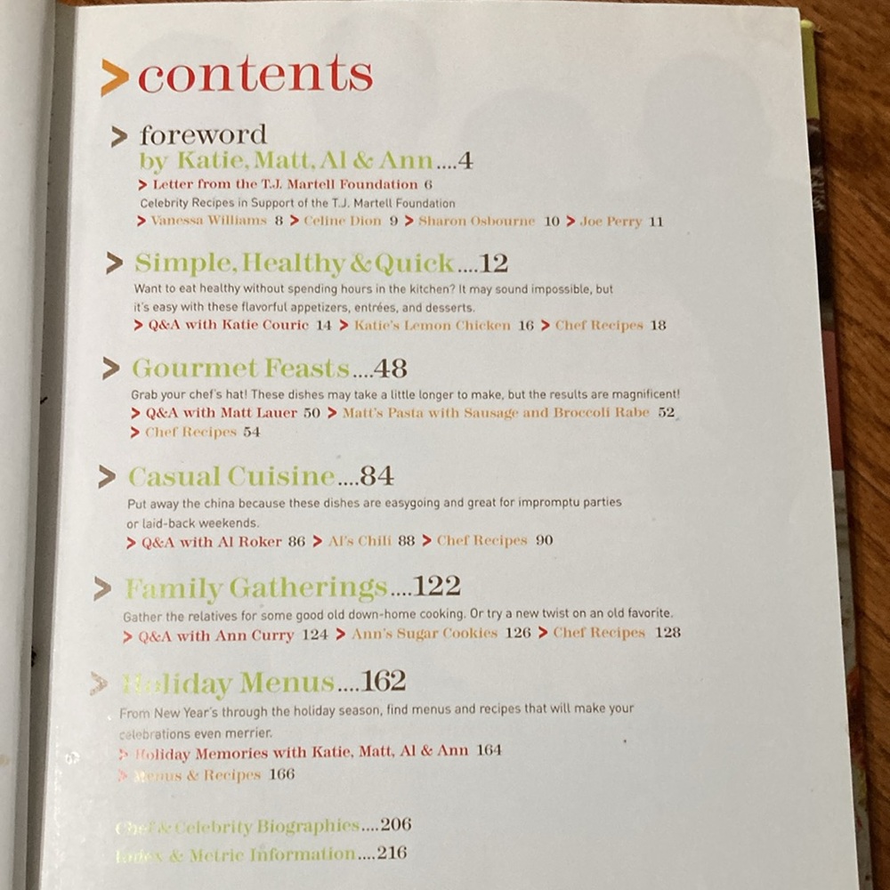TODAY’S KITCHEN COOKBOOK - Picture 2 of 16